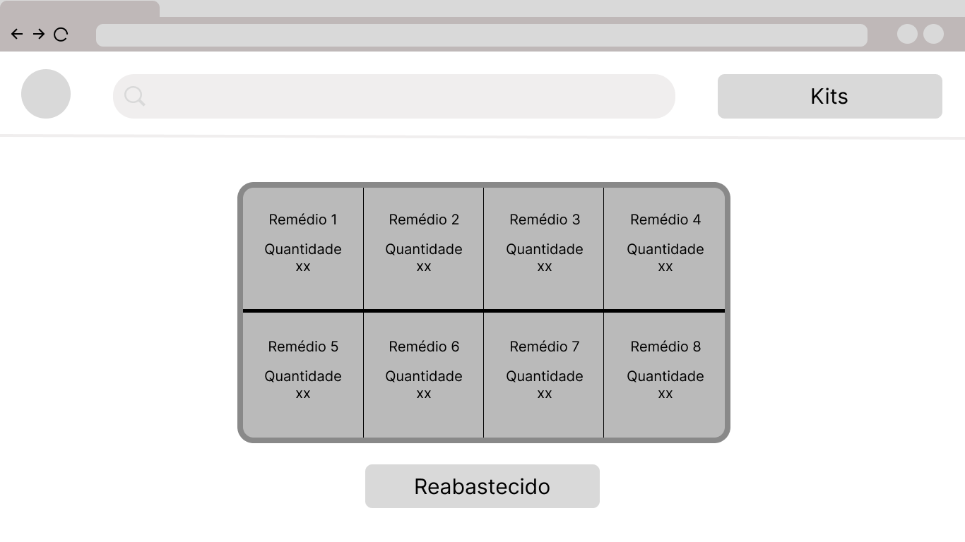 Matriz de Risco